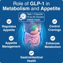 2-pack-womens-glp-activate-natural-glp1-booster-for-metabolism-support-120-capsules-03-2-pack-womens-glp-activate-natural-glp1-booster-fo-3.jpg