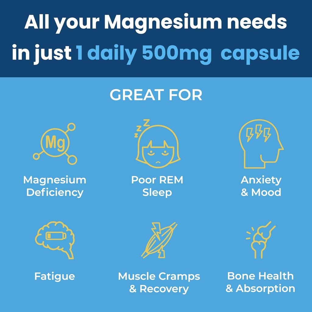 magnesium-complex-supplement-with-glycinate-citrate-malate-oxide-tablets-for-digestion-sleep-heart-health-energy-120-countmagnesium-vitamins-05-magnesium-complex-supplement-with-glycinate-citrat-5.jpg