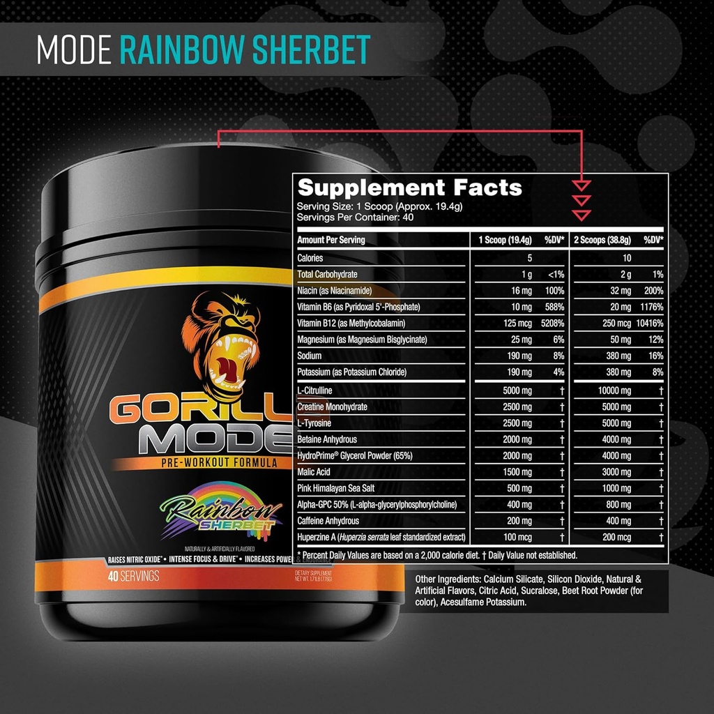 gorilla-mind-gorilla-mode-pre-workout-enhanced-energy-focus-and-power-formula-rainbow-sherbet-flavor-776g-02-gorilla-mind-gorilla-mode-pre-workout---enhanced-e-2.jpg