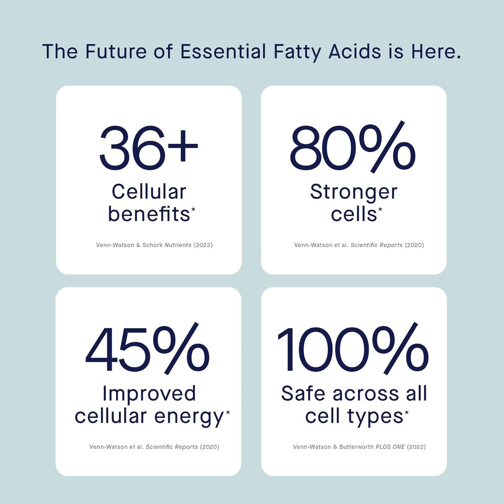 fatty15-pure-c15-0-pentadecanoic-acid-supplement-triple-omega-3-benefits-longevity-gut-health-support-vegan-capsules-90ct-03-fatty15-pure-c150-pentadecanoic-acid-supplement----3.jpg