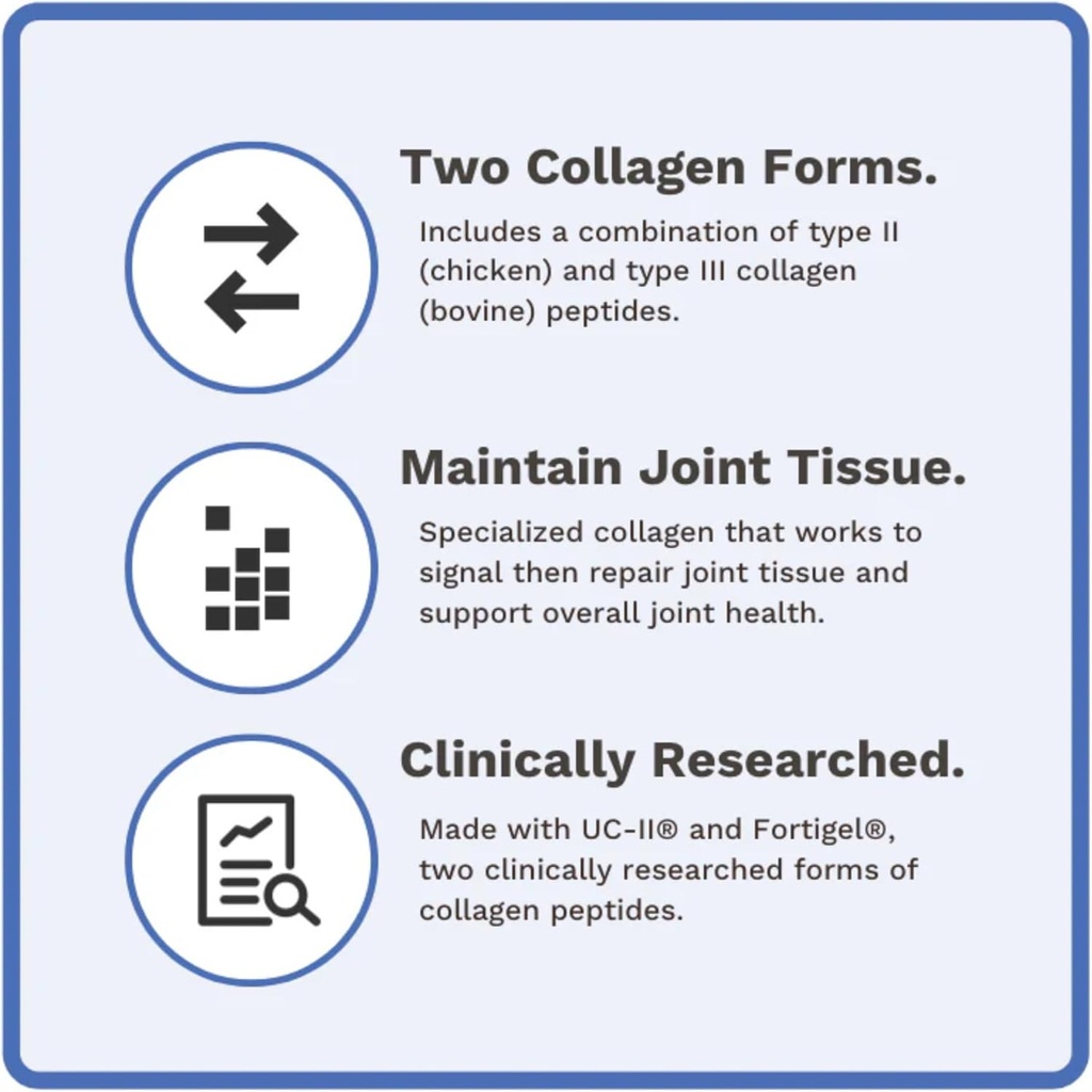 utzy-naturals-coll-u-gen-powder-for-joint-support-30-servings-type-ii-undenatured-collagen-fortigel-unflavored-supplement-04-utzy-naturals-coll-u-gen-powder-for-joint-support--4.jpg