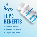 60-capsules-of-approved-science-odorol-natural-fresh-breath-and-body-odor-solution-with-l-acidophilus-green-tea-and-peppermint-oil-vegan-and-non-gmo-03-60-capsules-of-approved-science-odorol---natural-f-3.jpg