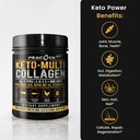 pack-of-2-peacock-max-keto-multi-collagen-peptides-16-2-oz-unflavored-bone-broth-protein-powder-with-mct-oil-for-joint-skin-hair-gut-health-02-pack-of-2-peacock-max-keto-multi-collagen-peptides-2.jpg