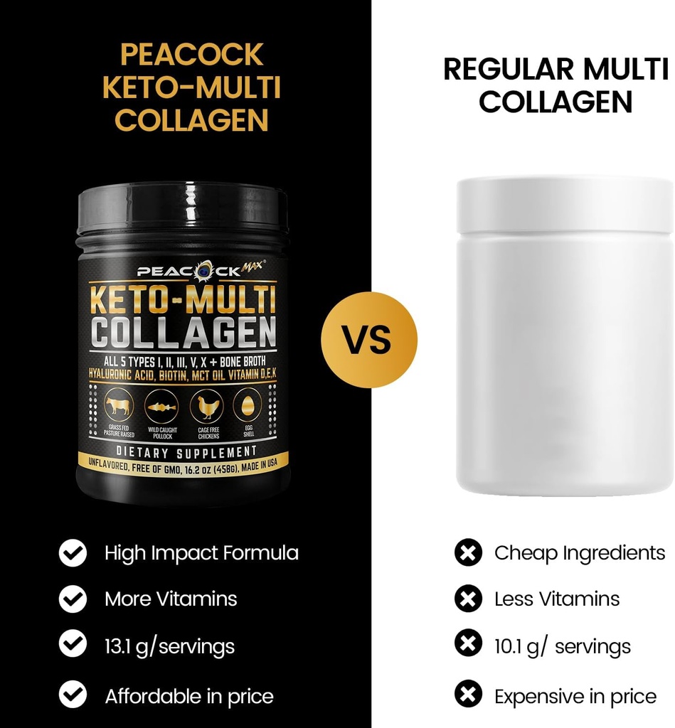 pack-of-2-peacock-max-keto-multi-collagen-peptides-16-2-oz-unflavored-bone-broth-protein-powder-with-mct-oil-for-joint-skin-hair-gut-health-05-pack-of-2-peacock-max-keto-multi-collagen-peptides-5.jpg