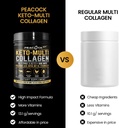 pack-of-2-peacock-max-keto-multi-collagen-peptides-16-2-oz-unflavored-bone-broth-protein-powder-with-mct-oil-for-joint-skin-hair-gut-health-05-pack-of-2-peacock-max-keto-multi-collagen-peptides-5.jpg