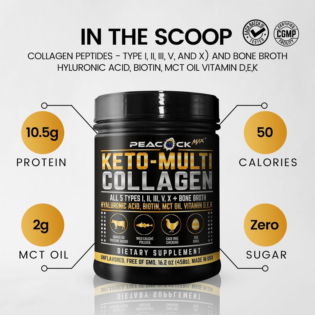 pack-of-2-peacock-max-keto-multi-collagen-peptides-16-2-oz-unflavored-bone-broth-protein-powder-with-mct-oil-for-joint-skin-hair-gut-health-06-pack-of-2-peacock-max-keto-multi-collagen-peptides-6.jpg