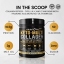 pack-of-2-peacock-max-keto-multi-collagen-peptides-16-2-oz-unflavored-bone-broth-protein-powder-with-mct-oil-for-joint-skin-hair-gut-health-06-pack-of-2-peacock-max-keto-multi-collagen-peptides-6.jpg