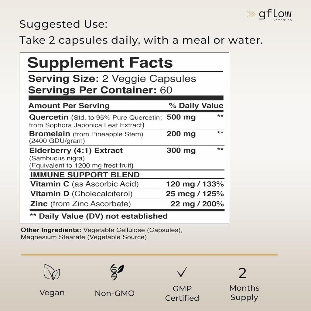 quercetin-with-vitamin-c-zinc-and-bromelain-500mg-120-veggie-caps-elderberry-for-adults-non-gmo-vegan-4-months-supply-03-quercetin-with-vitamin-c-zinc-and-bromelain---500m-3.jpg