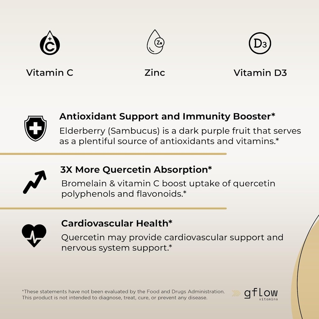 quercetin-with-vitamin-c-zinc-and-bromelain-500mg-120-veggie-caps-elderberry-for-adults-non-gmo-vegan-4-months-supply-07-quercetin-with-vitamin-c-zinc-and-bromelain---500m-7.jpg