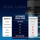 2-pack-rize-labs-ultimate-male-pro-capsules-all-natural-support-for-healthy-active-lifestyle-ultimatemalepro-reviews-09-2-pack-rize-labs-ultimate-male-pro-capsules---all--9.jpg