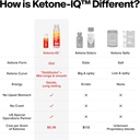 h-v-m-n-ketone-iq-starter-kit-boost-brain-body-with-clean-energy-sugar-free-caffeine-free-30-servings-of-drinkable-ketones-for-rapid-ketone-elevation-04-hvmn-ketone-iq-starter-kit---boost-brain-body-with-4.jpg