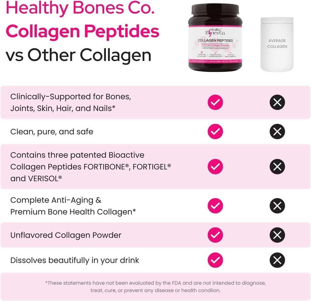 fortibone-collagen-peptides-for-bone-health-joints-skin-hair-nails-hydrolyzed-anti-aging-formula-with-fortigel-verisol-30-servings-02-fortibone-collagen-peptides-for-bone-health-joints-2.jpg
