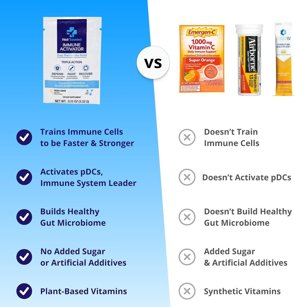 immune-activator-drink-mix-with-prebiotics-postbiotics-vitamin-c-d-zinc-lemon-flavor-60-count-04-immune-activator-drink-mix-with-prebiotics-postbio-4.jpg
