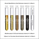 nutraneering-medisilver-clear-true-free-ionic-colloidal-silver-supplement-250-ml-bottle-04-nutraneering-medisilver-clear-true-free-ionic-coll-4_de00b2f5-0c65-4507-ab26-2a13ce5ec0ac.jpg