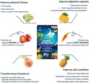 night-enzyme-with-probiotics-for-digestive-health-60-tablets-for-men-and-women-relieve-bloating-and-improve-sleep-quality-04-night-enzyme-with-probiotics-for-digestive-health--4.jpg