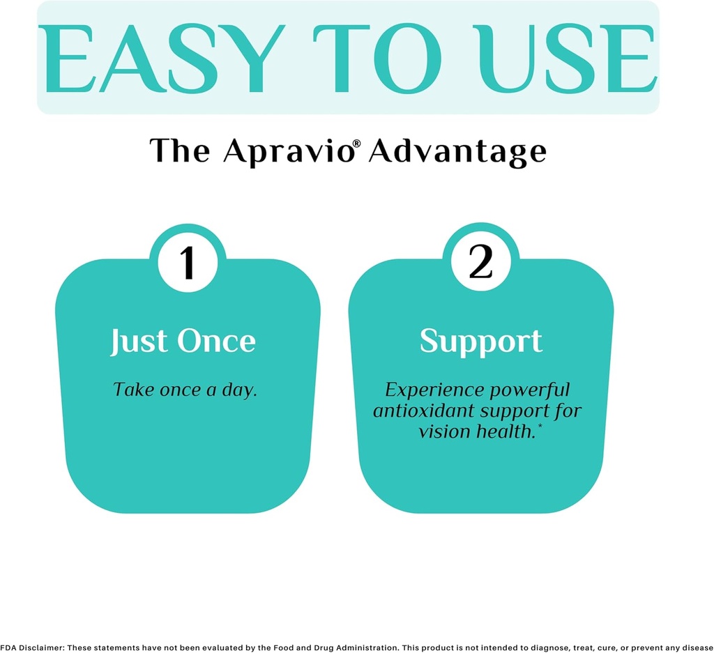 apravio-vision-health-advanced-eye-supplement-with-areds2-eye-vitamins-for-eye-health-and-protection-60-count-04-apravio-vision-health-advanced-eye-supplement-with-4.jpg
