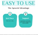 apravio-vision-health-advanced-eye-supplement-with-areds2-eye-vitamins-for-eye-health-and-protection-60-count-04-apravio-vision-health-advanced-eye-supplement-with-4.jpg