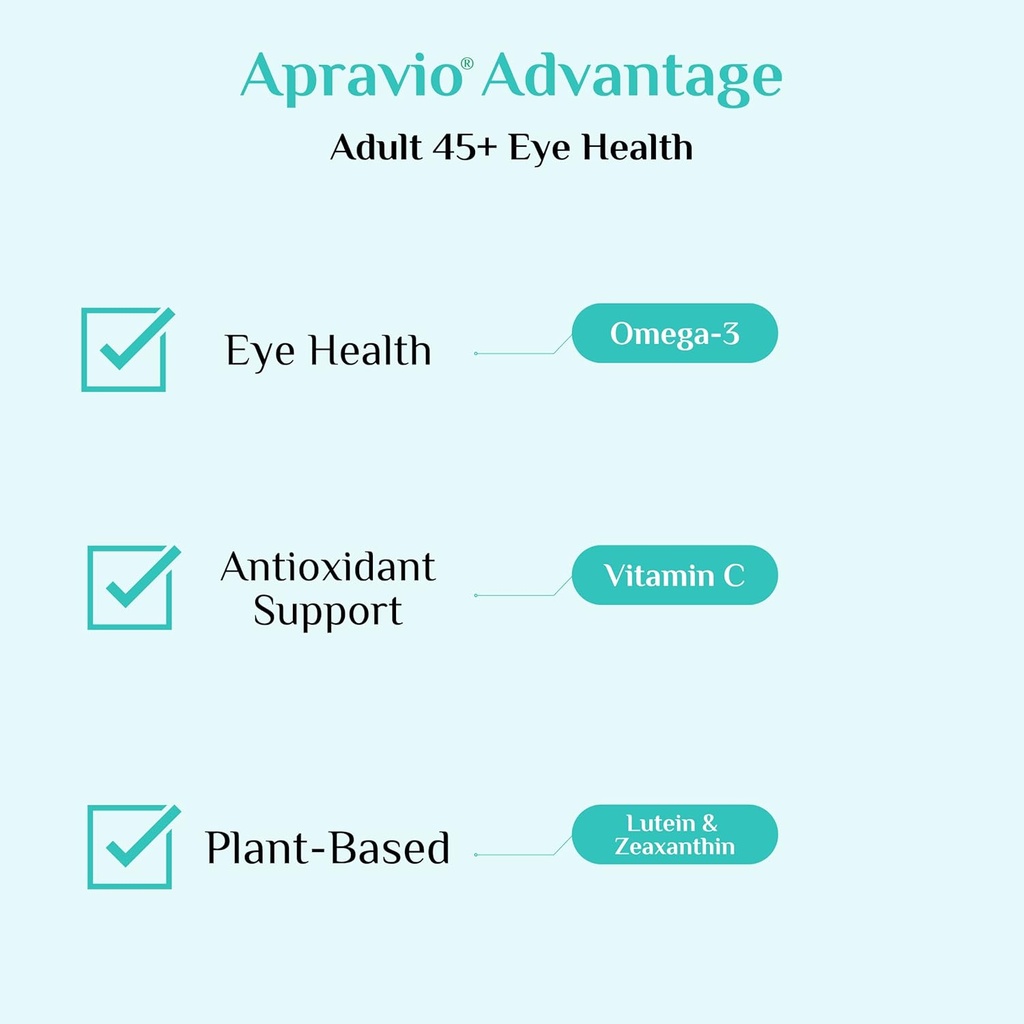eye-vitamins-for-adults-45-with-vitamin-c-e-zinc-copper-omega-3-90-softgels-for-vision-health-protection-06-eye-vitamins-for-adults-45-with-vitamin-c-e-zinc-c-6.jpg