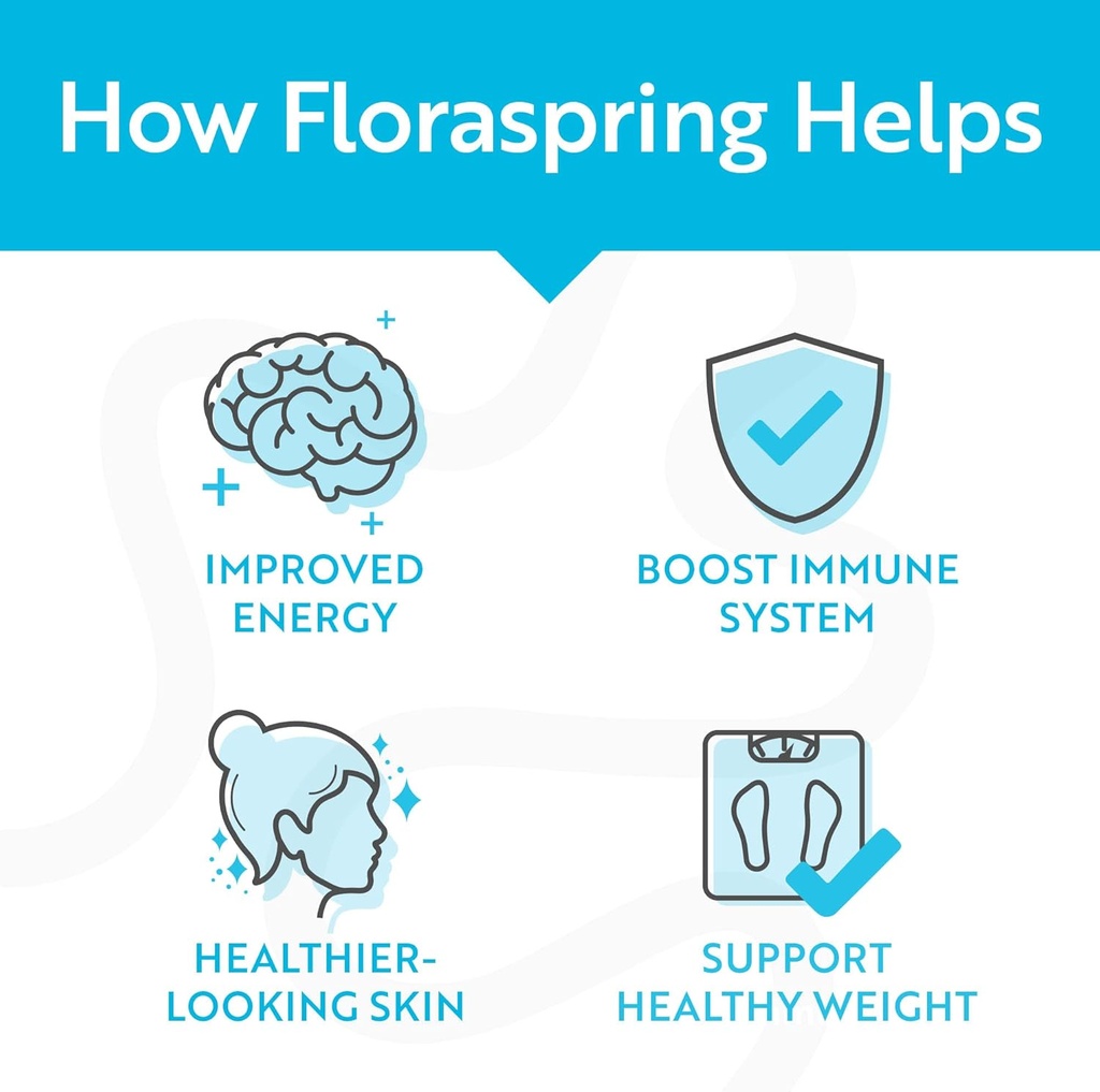 floraspring-probiotic-supplement-for-gut-health-lactobacillus-gasseri-14-strains-30-capsules-supports-digestive-health-metabolism-and-bloating-dr-formulated-for-women-and-men-04-floraspring-probiotic-supplement-for-gut-health----4.jpg