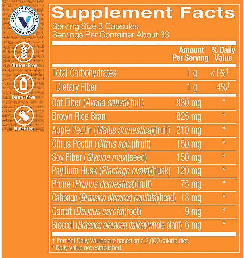 vitamin-shoppe-fiber-blend-capsules-natural-source-of-insoluble-soluble-fiber-for-digestive-health-regularity-02-vitamin-shoppe-fiber-blend-capsules---natural-sour-2.jpg