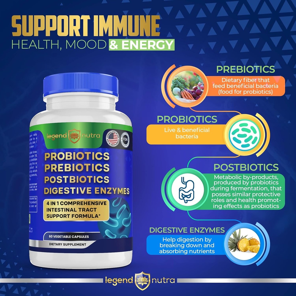 legend-nutra-4-in-1-digestive-supplement-60-count-probiotics-prebiotics-postbiotics-enzymes-02-legend-nutra-4-in-1-digestive-supplement-60-count--2.jpg