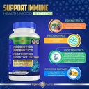 legend-nutra-4-in-1-digestive-supplement-60-count-probiotics-prebiotics-postbiotics-enzymes-02-legend-nutra-4-in-1-digestive-supplement-60-count--2.jpg