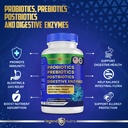 legend-nutra-4-in-1-digestive-supplement-60-count-probiotics-prebiotics-postbiotics-enzymes-03-legend-nutra-4-in-1-digestive-supplement-60-count--3.jpg