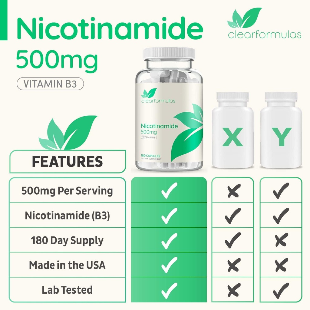 clearformulas-nicotinamide-500mg-180-capsules-vegetarian-vitamin-b3-supplement-06-clearformulas-nicotinamide-500mg---180-capsules----6.jpg