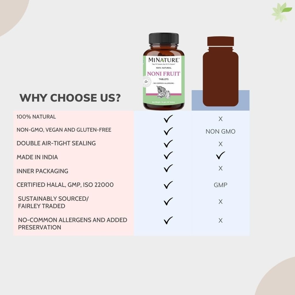 mi-nature-mini-noni-tablets-90-tablets-1000mg-45-days-supply-noni-fruit-supplement-vegan-friendly-04-mi-nature-mini-noni-tablets-90-tablets-1000mg-45-d-4.jpg