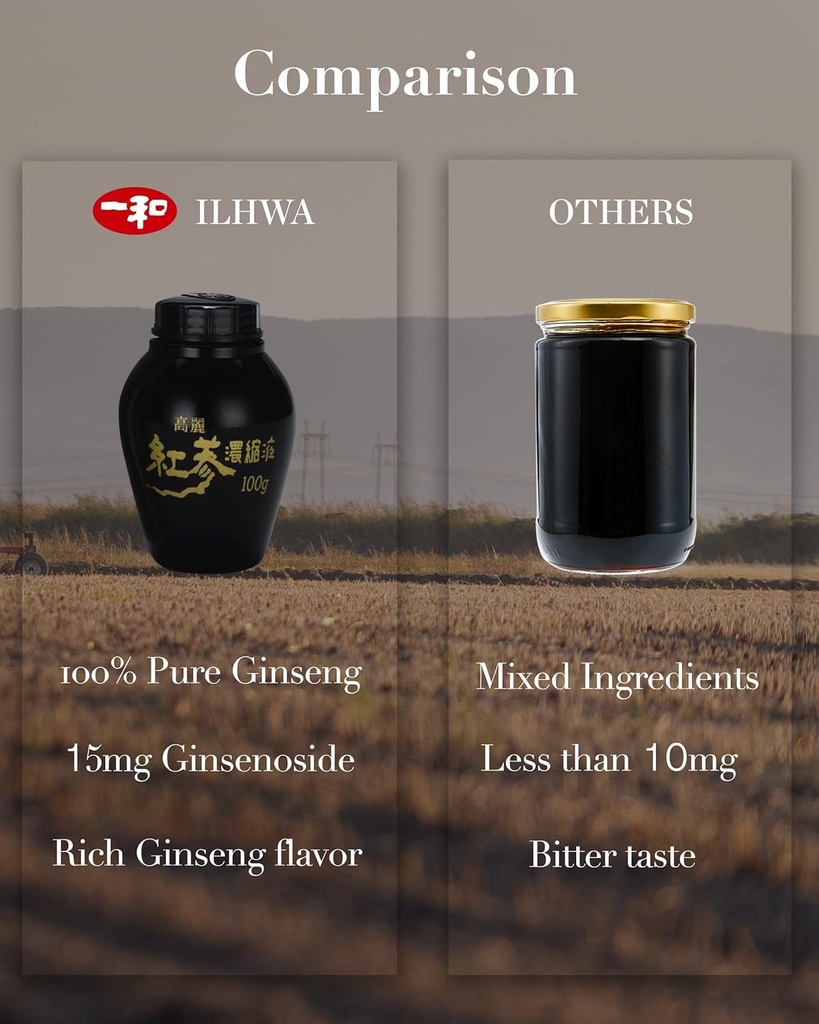 ilhwa-korean-ginseng-extract-1-76-oz-concentrated-pack-of-3-highest-quality-ginseng-supplement-04-ilhwa-korean-ginseng-extract---176-oz-concentrated-4.jpg