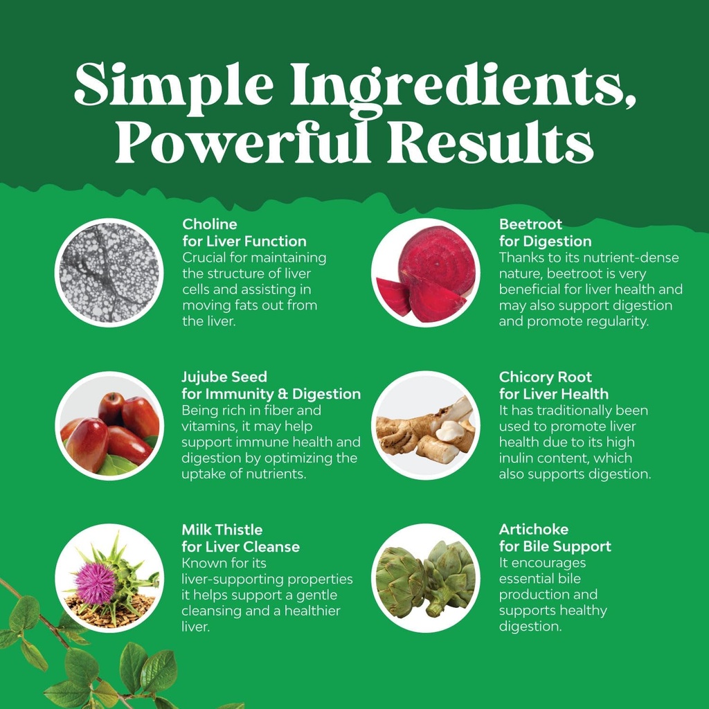 herbal-liver-support-bundle-with-milk-thistle-and-white-kidney-bean-energy-booster-natural-liver-supplement-with-silymarin-energy-pills-and-white-bean-extract-06-herbal-liver-support-bundle-with-milk-thistle-and--6.jpg