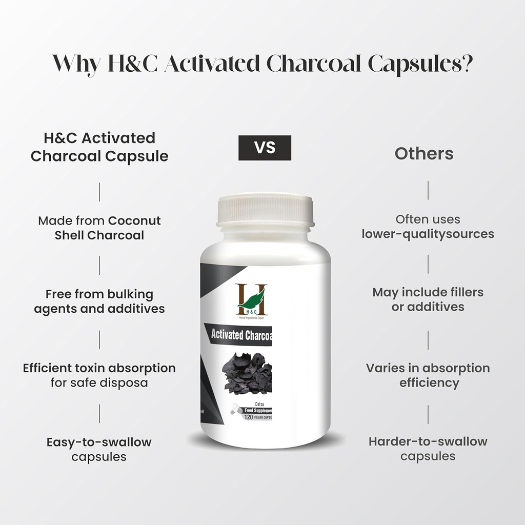 h-c-activated-charcoal-capsules-350mg-120-capsules-natural-coconut-shell-charcoal-detox-supplement-05-hc-activated-charcoal-capsules---350mg-120-capsule-5.jpg