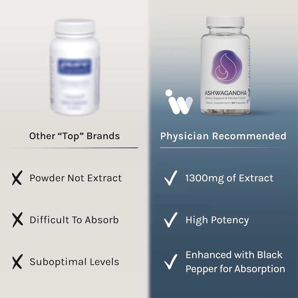 60-capsules-of-infiniwell-ashwagandha-for-stress-support-and-mental-clarity-30-day-supply-1300-mg-dietary-supplement-for-stress-and-mood-support-04-60-capsules-of-infiniwell-ashwagandha-for-stress-s-4.jpg