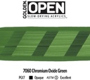 golden-artist-colors-open-slow-drying-acrylics-by-golden-chromium-oxide-green-5-fl-oz-tube-professional-acrylic-paint-opaque-06-golden-artist-colors-open-slow-drying-acrylics-by--6.jpg