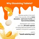 nutra-meltz-250mg-vitamin-c-tablets-boosts-immune-system-supports-bone-health-quick-dissolve-orange-flavor-60-tablets-02-nutra-meltz-250mg-vitamin-c-tablets---boosts-immun-2.jpg