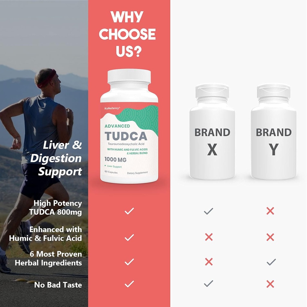 tudca-liver-cleanse-detox-supplement-1000mg-vegan-capsules-with-milk-thistle-fulvic-humic-acid-for-digestive-health-06-tudca-liver-cleanse-detox-supplement-1000mg---vega-6.jpg