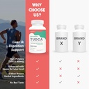 tudca-liver-cleanse-detox-supplement-1000mg-vegan-capsules-with-milk-thistle-fulvic-humic-acid-for-digestive-health-06-tudca-liver-cleanse-detox-supplement-1000mg---vega-6.jpg