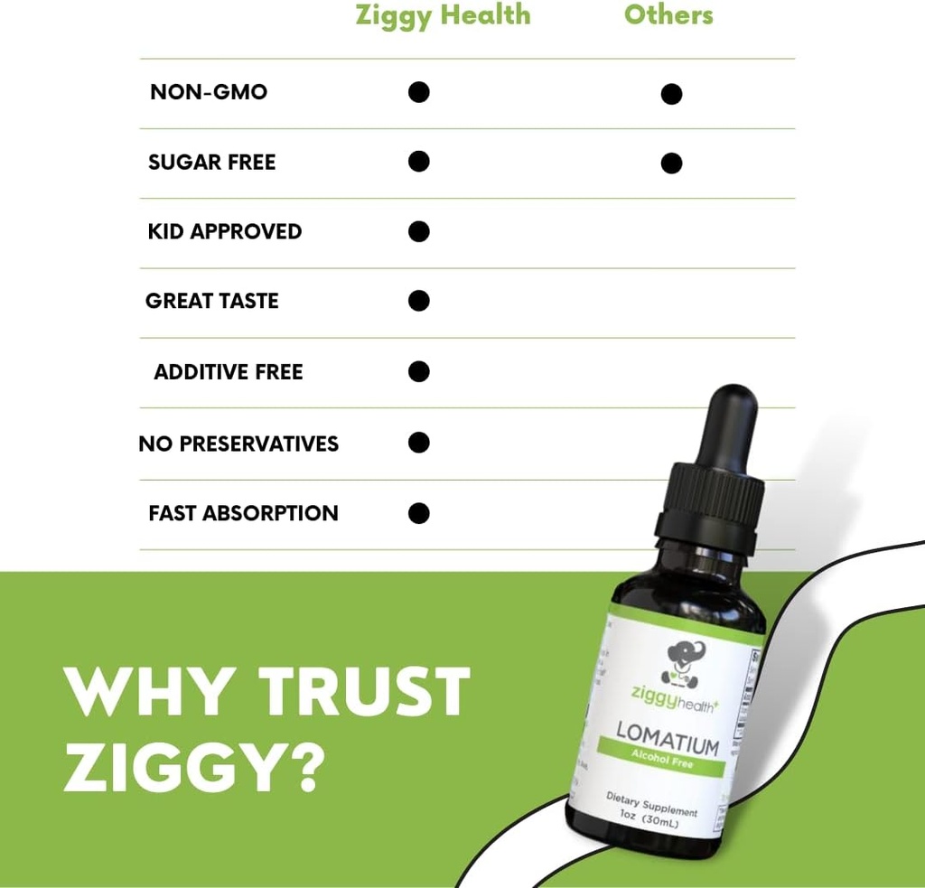 ziggy-health-organic-lomatium-root-extract-drops-alcohol-free-liquid-tincture-for-immune-lung-support-gluten-free-herbal-supplement-1oz-06-ziggy-health-organic-lomatium-root-extract-drops---6.jpg