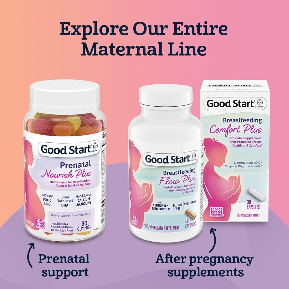gerber-good-start-probiotic-supplement-breastfeeding-comfort-plus-30-capsules-05-gerber-good-start-probiotic-supplement-breastfeedi-5.jpg