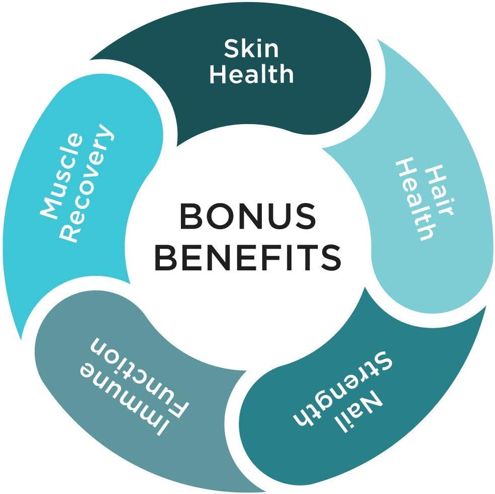 jointgel-bundle-berry-flavor-ha-joint-formula-with-collagen-peptides-msm-and-hyaluronic-acid-for-joint-health-and-flexibility-05-jointgel-bundle-berry-flavor-ha-joint-formula-with-5.jpg