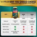 tenmido-turmeric-curcumin-extract-capsules-3-months-supply-95-curcuminoids-with-apple-cider-ginger-pepper-improves-digestive-immune-health-04-tenmido-turmeric-curcumin-extract-capsules-3-month-4.jpg