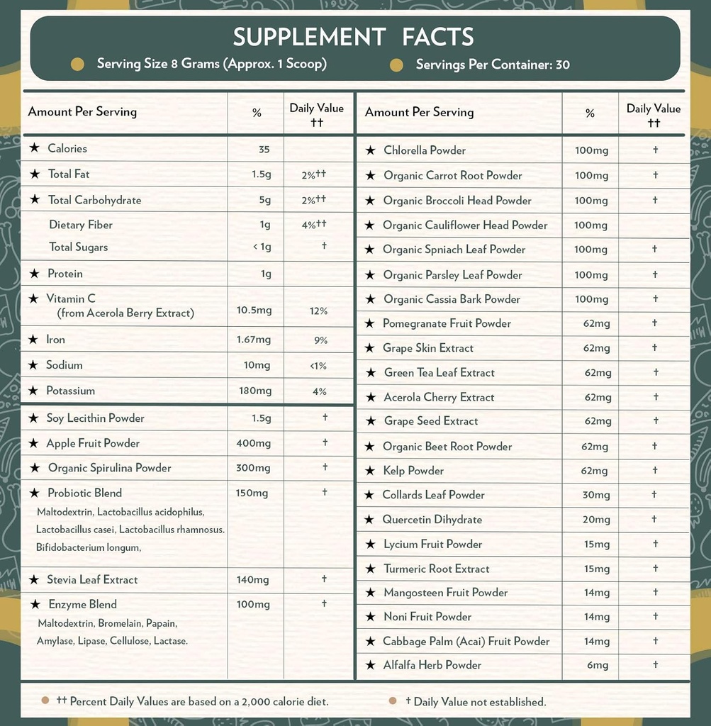 terra-origin-coffee-flavored-greens-powder-with-probiotics-and-digestive-enzymes-immune-and-digestive-support-non-gmo-gluten-free-vegan-three-30-serving-tubs-02-terra-origin-coffee-flavored-greens-powder-with-pr-2.jpg