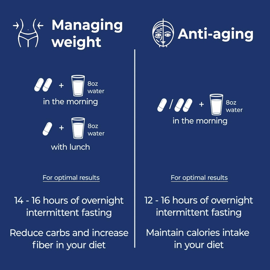 juvify-anti-aging-weight-management-supplement-supports-energy-curbs-cravings-enhances-cellular-repair-60-capsules-for-vitality-healthy-aging-03-juvify-anti-aging-weight-management-supplement---s-7.jpg