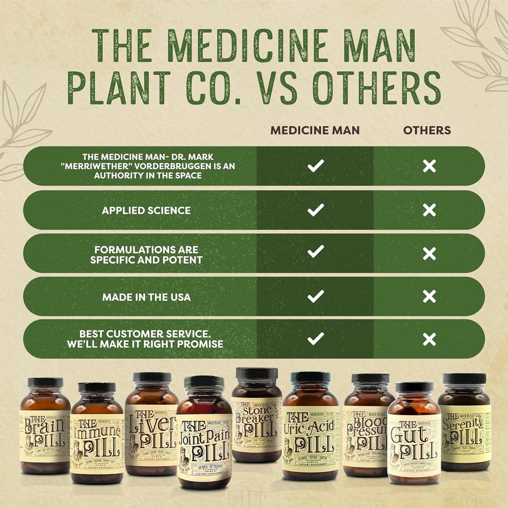 organic-serenity-pill-with-ashwagandha-passion-flower-extract-60-caps-anti-stress-supplement-natural-mood-booster-with-nutmeg-green-tea-02-organic-serenity-pill-with-ashwagandha-passion-flo-3.jpg