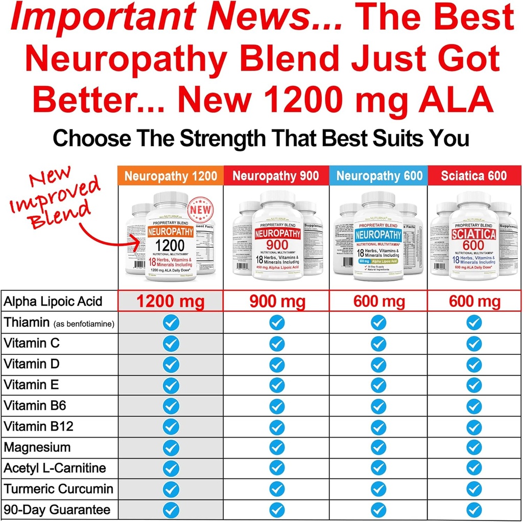 3-pack-neuropathy-support-supplement-with-alpha-lipoic-acid-benfotiamine-natural-renew-vitamins-for-peripheral-neuropathy-360-capsules-90-day-supply-03-3-pack-neuropathy-support-supplement-with-alpha-li-4.jpg