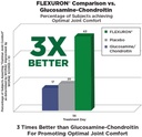 flexuron-joint-formula-with-krill-oil-hyaluronic-acid-and-astaxanthin-biocell-collagen-boswellia-serrata-quercetin-and-more-ha-joint-support-formula-05-flexuron-joint-formula-with-krill-oil-hyaluronic-a-5.jpg