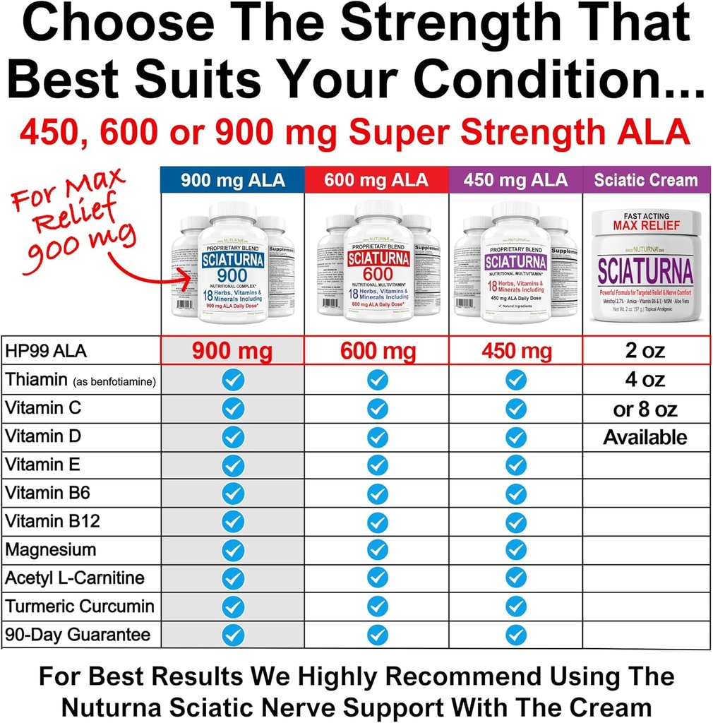 sciatic-nerve-relief-support-supplement-with-alpha-lipoic-acid-natural-formula-for-lower-back-hip-lumbar-leg-pain-90-capsules-04-sciatic-nerve-relief-support-supplement-with-alpha-7.jpg
