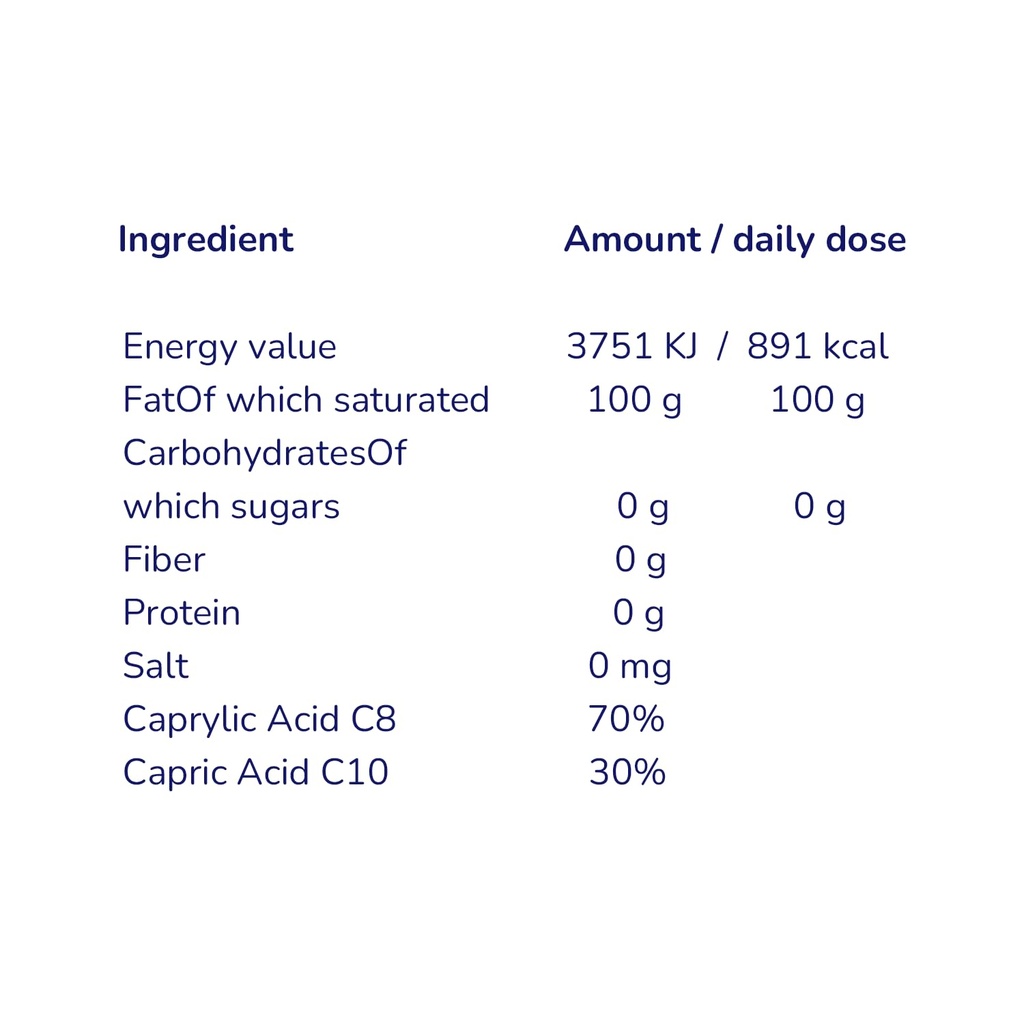500ml-drasanvi-coconut-oil-mct-for-keto-diet-dietary-supplement-with-natural-fatty-acids-eco-friendly-for-food-beverage-daily-health-care-04-500ml-drasanvi-coconut-oil-mct-for-keto-diet---die-4.jpg