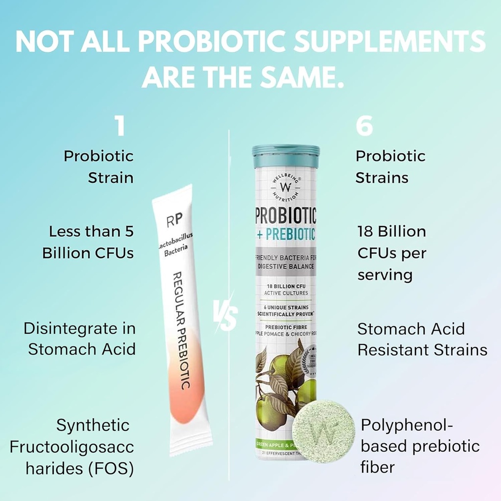 plant-based-daily-probiotic-prebiotic-with-18b-cfu-6-strains-42-effervescent-tabs-for-gut-health-metabolism-02-plant-based-daily-probiotic-prebiotic-with-18b-cfu-3.jpg