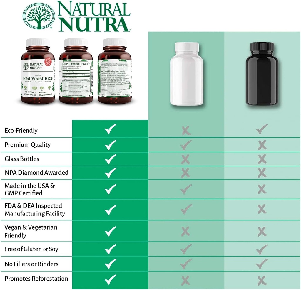 red-yeast-rice-extract-capsules-for-cardiovascular-health-immunity-and-digestion-support-gluten-free-600mg-60ct-pack-of-3-05-red-yeast-rice-extract-capsules-for-cardiovascular-6.jpg